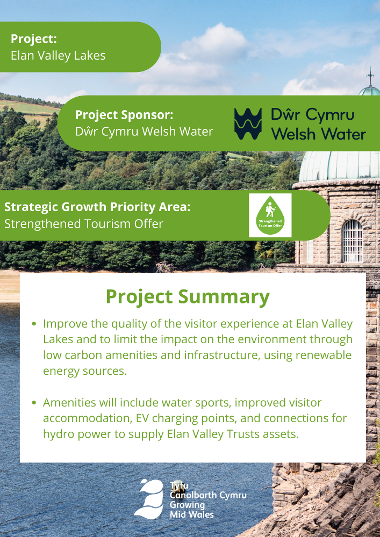 Elan Valley Lakes infographic